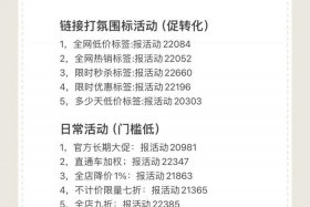 9月份有什么电商活动（9月份有什么电商活动可以参加）