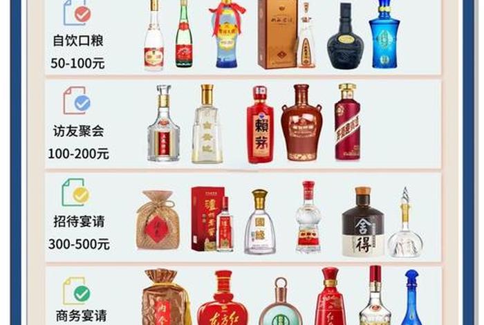 白酒电商版和实体店商品区别,白酒电商版与实体店区别 白酒电商版和实体店商品区别,白酒电商版与实体店区别