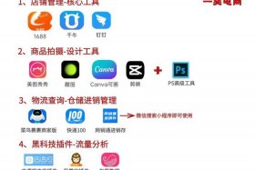 个人跨境电商怎么开店铺 个人跨境电商怎么开店铺赚钱