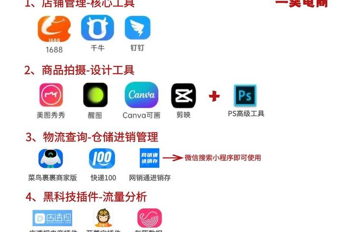 个人跨境电商怎么开店铺 个人跨境电商怎么开店铺赚钱 个人跨境电商怎么开店铺 个人跨境电商怎么开店铺赚钱