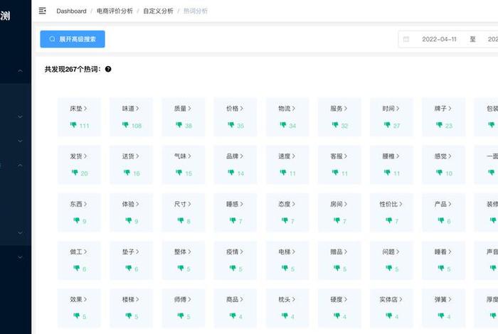 电商评价3颗星与4颗星合并 电商评价3颗星与4颗星合并什么意思 电商评价3颗星与4颗星合并 电商评价3颗星与4颗星合并什么意思