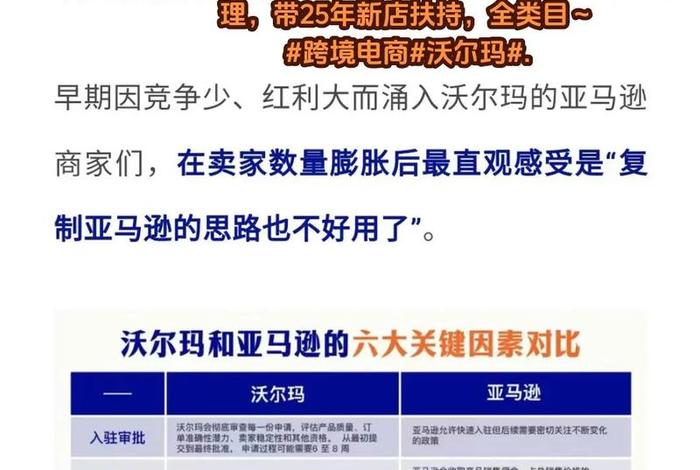 沃尔玛自营电商平台(沃尔玛自营电商平台是什么) 沃尔玛自营电商平台(沃尔玛自营电商平台是什么)