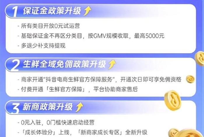 0元入驻哪个平台好做 - 0元入驻的电商平台有哪些