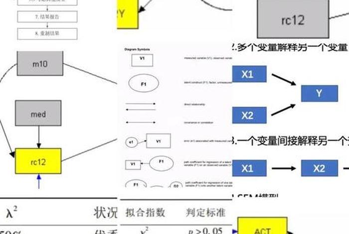 电商sem是什么意思;电商sem是什么意思啊 电商sem是什么意思;电商sem是什么意思啊