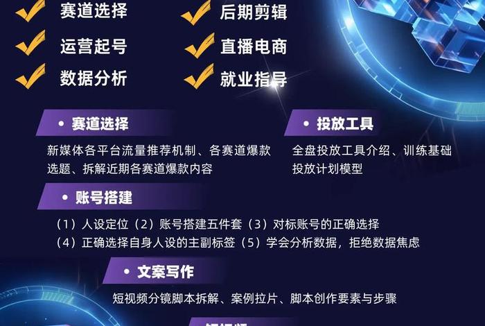 电商自媒体专业学什么(电商自媒体专业学什么课程) 电商自媒体专业学什么(电商自媒体专业学什么课程)