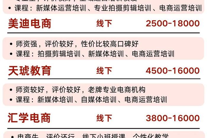 电商运营培训班多少钱、电商运营培训班多少钱一年