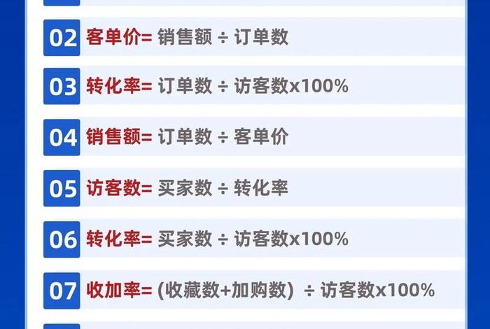 电商常用公式大全；电商常用公式大全图片