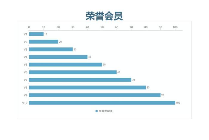 云麦电商和其他电商比怎么样，云麦电商和其他电商比怎么样啊