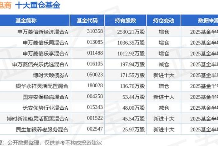 002127南极电商股票今日行情、002127南极电商股票今日行情走势 002127南极电商股票今日行情、002127南极电商股票今日行情走势
