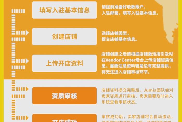 jumia电商怎么入驻,jumia个人卖家入驻 jumia电商怎么入驻,jumia个人卖家入驻