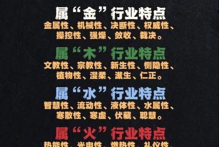 电商属于五行哪个行业类别，电商属于五行中哪一类