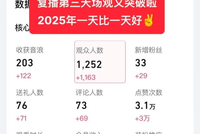 视频号电商带人冷启动激励 视频号冷启动群 视频号电商带人冷启动激励 视频号冷启动群