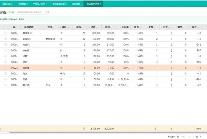 国内电商erp排行榜 - 国内电商erp排行榜前十名 国内电商erp排行榜 - 国内电商erp排行榜前十名