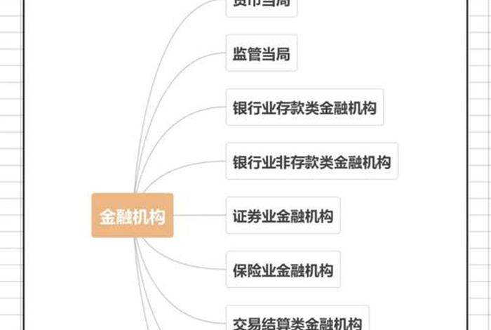 电商金融的特点 - 电商金融的特点是什么 电商金融的特点 - 电商金融的特点是什么