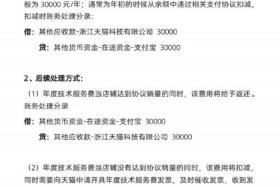 电商做账流程及账务处理，电商公司做账流程
