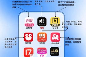 电商货源app、电商货源app有哪些