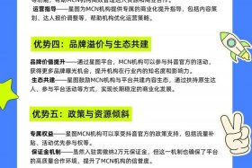 电商星图是什么 电商星图是什么意思