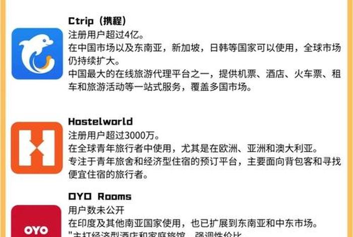 国外有哪些电商平台;国外有哪些电商平台可以入住 国外有哪些电商平台;国外有哪些电商平台可以入住