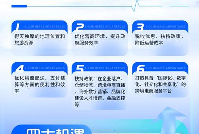 跨境电商品牌宣传 - 跨境电商品牌宣传文案 跨境电商品牌宣传 - 跨境电商品牌宣传文案