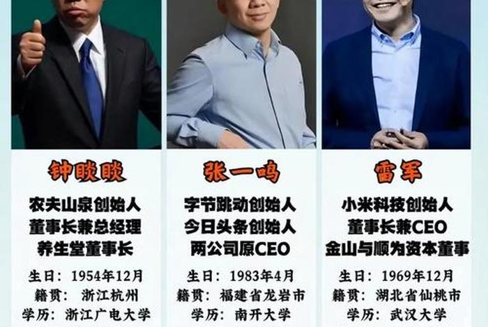 中国三大电商平台创始人 - 中国三大电商平台创始人是谁 中国三大电商平台创始人 - 中国三大电商平台创始人是谁