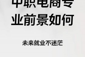 电商专业有前途吗（电商专业有前途吗,未来5年行业趋势和必备技能有哪些？）