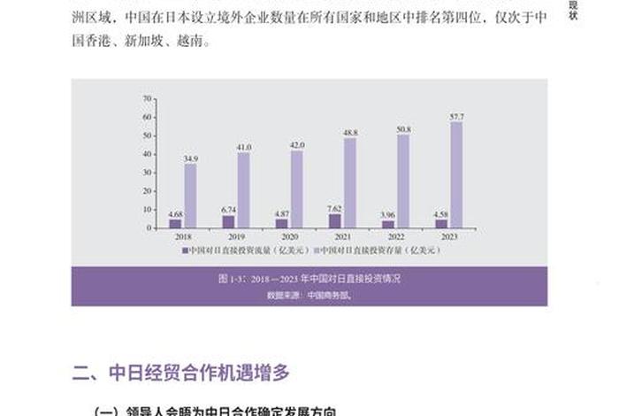日本跨境电商市场调研报告;日本跨境电商市场调研报告总结 日本跨境电商市场调研报告;日本跨境电商市场调研报告总结