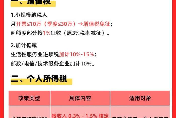 安徽电商税收新政策2025最新公告(安徽电商税收新政策2025最新公告查询) 安徽电商税收新政策2025最新公告(安徽电商税收新政策2025最新公告查询)