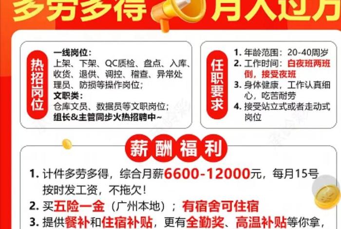东莞电商仓库招聘信息（东莞仓库主管招聘信息）