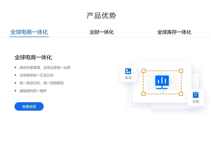 电商erp首选万里牛 - 万里牛erp系统