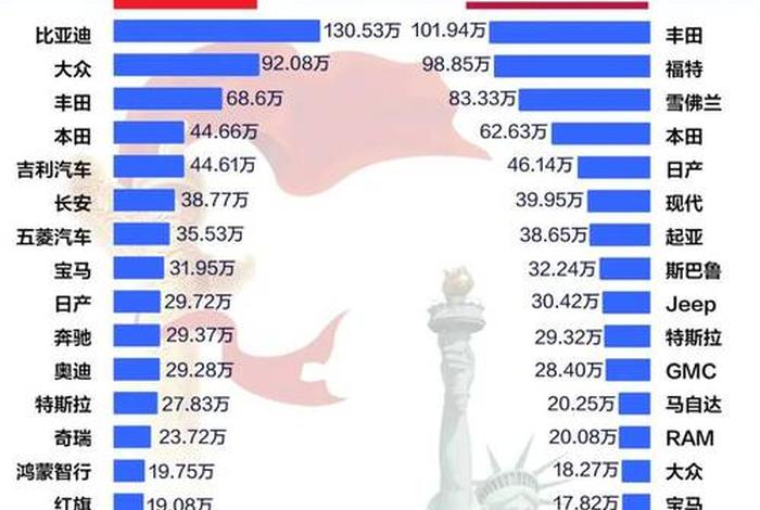 中国出口电池到美国关税，中国出口电池到美国关税多少