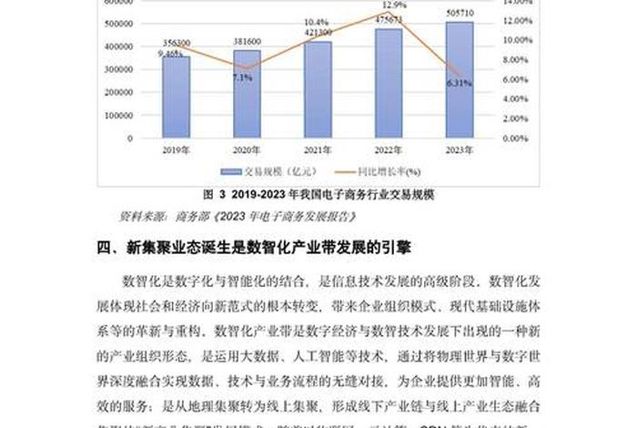 电商转型发展趋势、电商转型发展趋势是什么