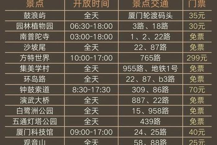 厦门跨境电商展览会门票领取;厦门跨境电商展览会门票领取时间表 厦门跨境电商展览会门票领取;厦门跨境电商展览会门票领取时间表