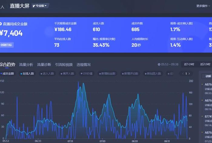 罗盘电商达人 - 罗盘电商达人是谁 罗盘电商达人 - 罗盘电商达人是谁