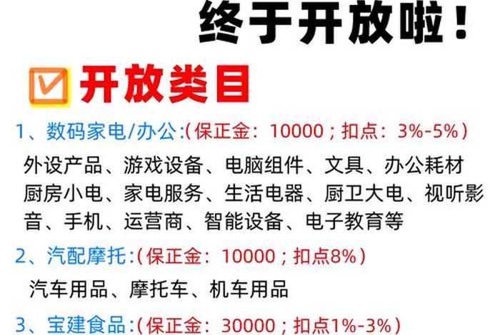 电商运营团队加盟 电商运营团队加盟费多少 电商运营团队加盟 电商运营团队加盟费多少