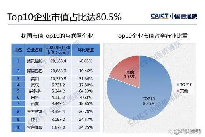 微信电商2025年;微信电商2025年的GMV目标为6000亿元 微信电商2025年;微信电商2025年的GMV目标为6000亿元