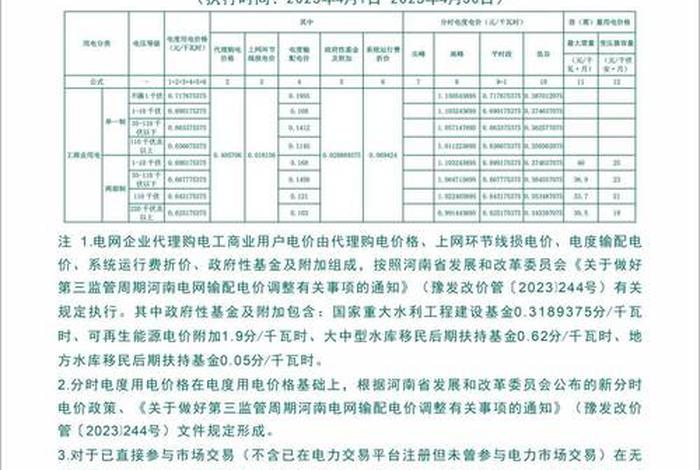 北京商水商电收费标准 - 北京商水商电收费标准2023 北京商水商电收费标准 - 北京商水商电收费标准2023
