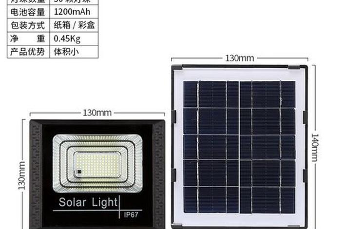 电商投资80万赔光后续；投资 电商