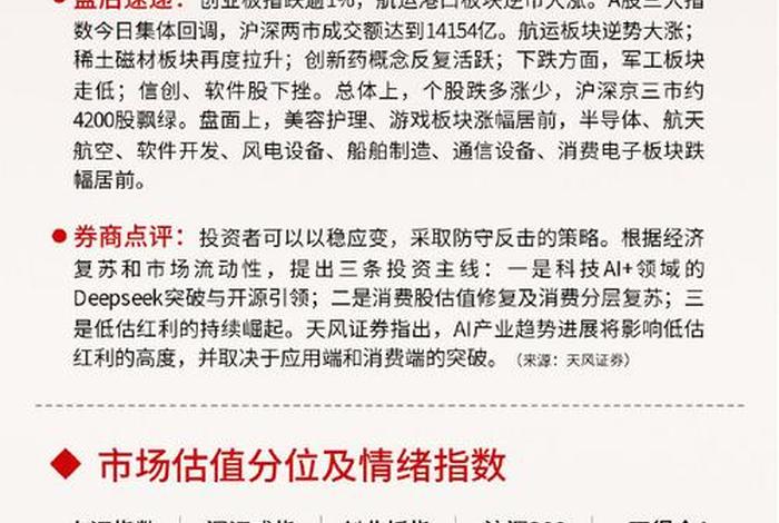 三大电商a股上市、三大电商a股上市时间 三大电商a股上市、三大电商a股上市时间