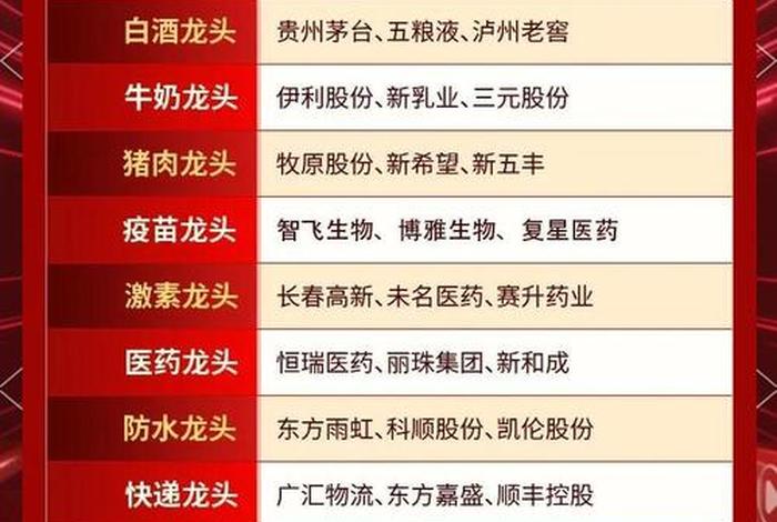 短视频电商股票龙头一览表 - 短视频行业龙头股票