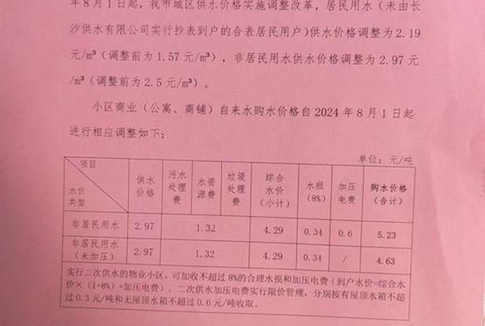 商水商电公寓最新政策（商水商电的公寓一个月水电费多少钱）