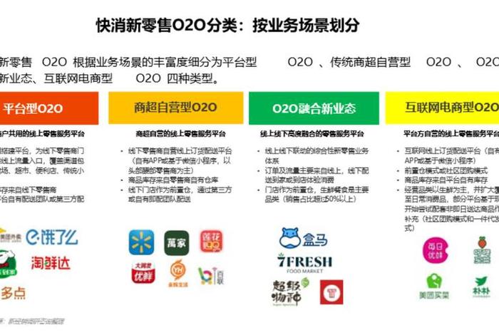 o2o是跨境电商平台吗(o2o是跨境电商平台吗知乎) o2o是跨境电商平台吗(o2o是跨境电商平台吗知乎)