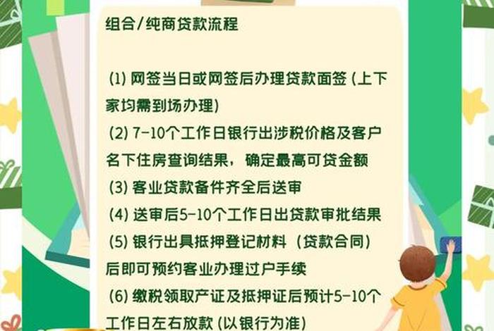 电商贷产品,电商贷产品手册 电商贷产品,电商贷产品手册