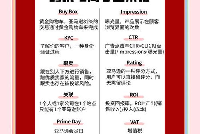 亚马逊跨境电商怎么做新手入门、亚马逊跨境电商怎么做新手入门的