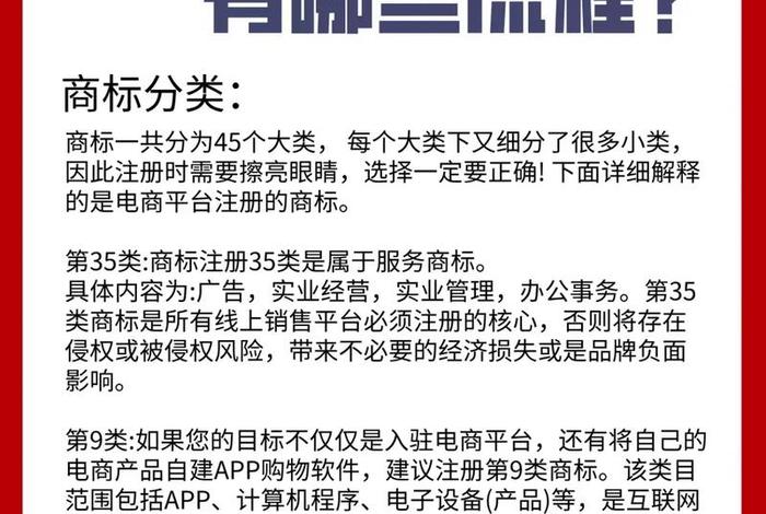 电商商标注册，电商商标怎么注册