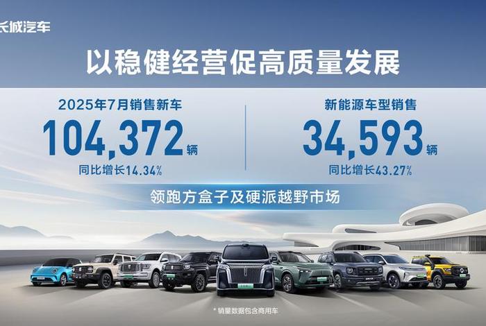 长城供应商管理平台 - 长城汽车供应链管理 长城供应商管理平台 - 长城汽车供应链管理