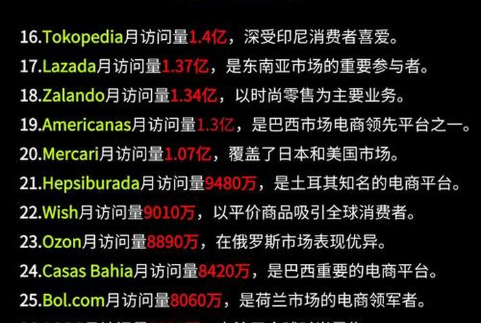 跨境电商平台流量排行;跨境电商平台流量排行榜 跨境电商平台流量排行;跨境电商平台流量排行榜