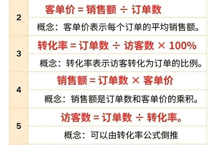 跨境电商运营好做吗? - 跨境电商运营好做吗工资高吗 跨境电商运营好做吗? - 跨境电商运营好做吗工资高吗