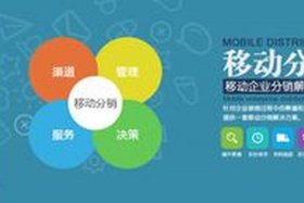分销电商一般检查什么内容；分销电商一般检查什么内容啊