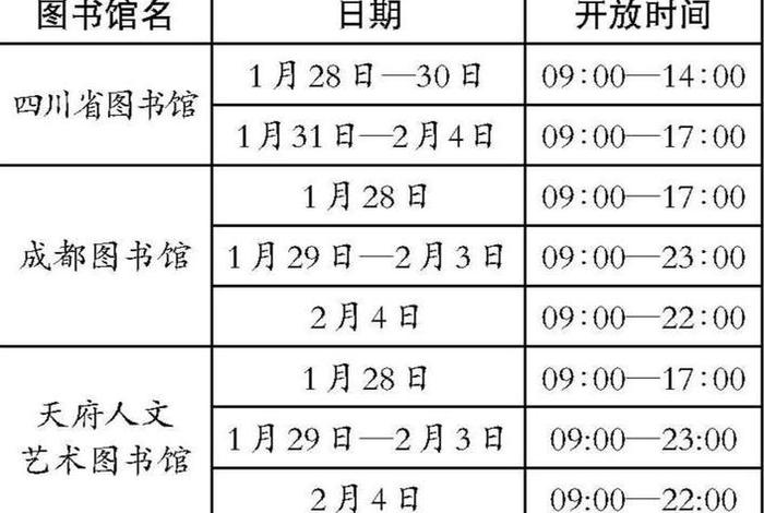 山商图书馆;山东商业职业技术学院图书馆开放时间 山商图书馆;山东商业职业技术学院图书馆开放时间