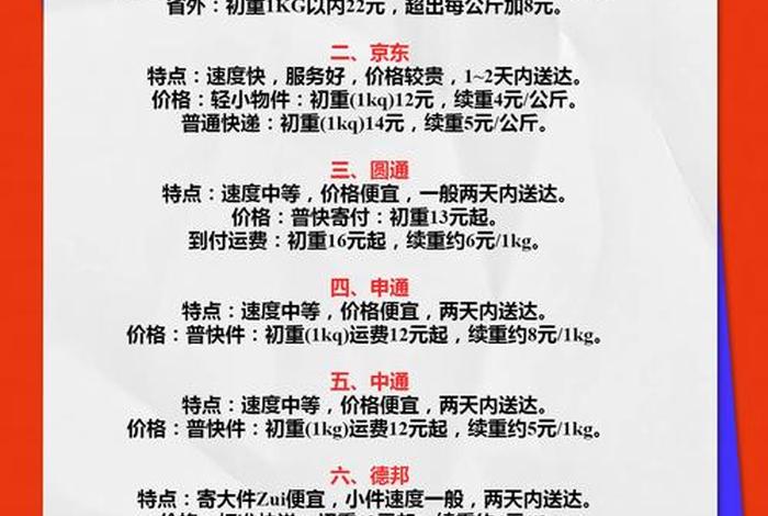 电商平台快递收费标准 - 电商平台快递收费标准是多少